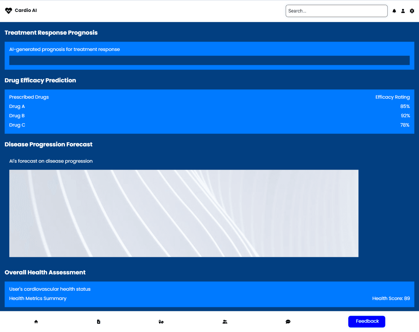 Cardio AI interface showing treatment response, drug efficacy, and health assessment metrics.
