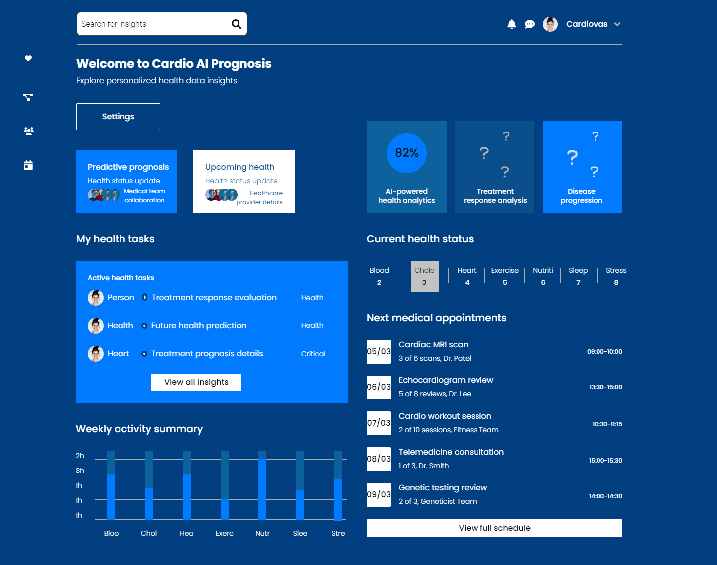 Dashboard of Cardio AI Prognosis with health tasks, analytics, and upcoming medical appointments.